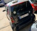 Смарт Форту, объемом двигателя 0 л и пробегом 130 тыс. км за 1350 $, фото 1 на Automoto.ua