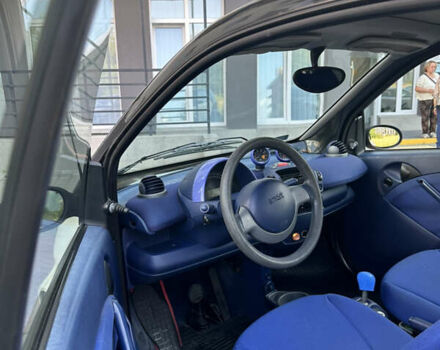 Смарт Fortwo, об'ємом двигуна 0.6 л та пробігом 137 тис. км за 2938 $, фото 13 на Automoto.ua