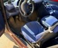 Смарт Форту, объемом двигателя 0 л и пробегом 130 тыс. км за 1350 $, фото 4 на Automoto.ua