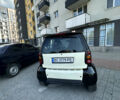 Смарт Fortwo, об'ємом двигуна 0.6 л та пробігом 137 тис. км за 2938 $, фото 16 на Automoto.ua