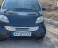 Смарт Fortwo, об'ємом двигуна 0.6 л та пробігом 129 тис. км за 2999 $, фото 2 на Automoto.ua