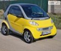 Смарт Fortwo, об'ємом двигуна 0.6 л та пробігом 220 тис. км за 2800 $, фото 26 на Automoto.ua