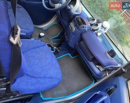 Смарт Форту, объемом двигателя 0.6 л и пробегом 155 тыс. км за 2500 $, фото 18 на Automoto.ua