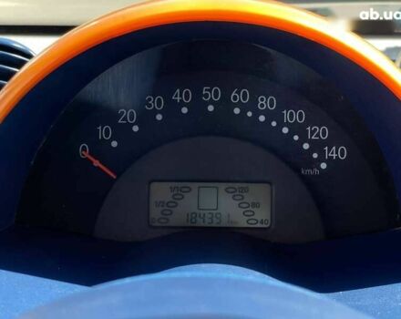 Смарт Fortwo, об'ємом двигуна 0.6 л та пробігом 184 тис. км за 3499 $, фото 18 на Automoto.ua