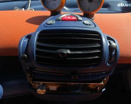 Смарт Fortwo, об'ємом двигуна 0.6 л та пробігом 184 тис. км за 3499 $, фото 19 на Automoto.ua
