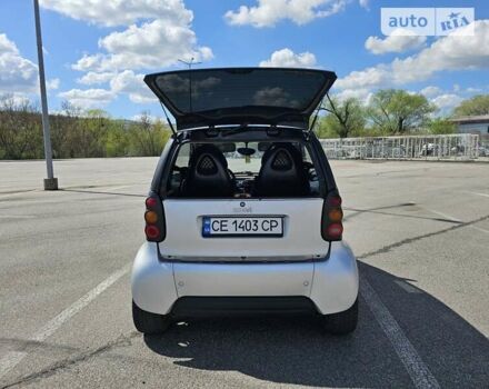 Смарт Fortwo, об'ємом двигуна 0 л та пробігом 147 тис. км за 2800 $, фото 15 на Automoto.ua