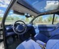 Смарт Fortwo, об'ємом двигуна 0 л та пробігом 147 тис. км за 2800 $, фото 14 на Automoto.ua