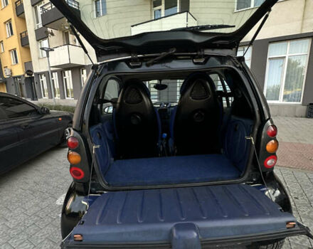 Смарт Fortwo, об'ємом двигуна 0.6 л та пробігом 137 тис. км за 2938 $, фото 12 на Automoto.ua