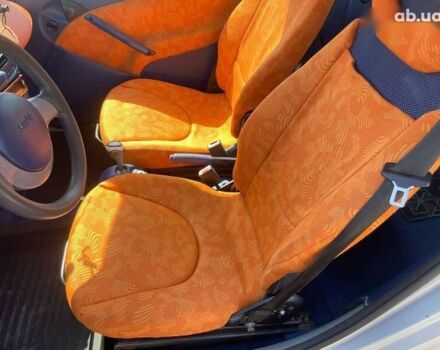 Смарт Форту, объемом двигателя 0.6 л и пробегом 184 тыс. км за 3499 $, фото 13 на Automoto.ua