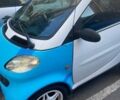 Смарт Форту, объемом двигателя 0.6 л и пробегом 155 тыс. км за 2500 $, фото 5 на Automoto.ua