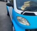 Смарт Форту, объемом двигателя 0.6 л и пробегом 155 тыс. км за 2500 $, фото 2 на Automoto.ua