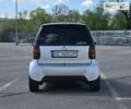 Смарт Fortwo, об'ємом двигуна 0 л та пробігом 147 тис. км за 2800 $, фото 5 на Automoto.ua