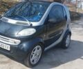 Смарт Fortwo, об'ємом двигуна 0.6 л та пробігом 129 тис. км за 2999 $, фото 1 на Automoto.ua