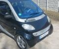 Смарт Fortwo, об'ємом двигуна 0.6 л та пробігом 129 тис. км за 2999 $, фото 4 на Automoto.ua