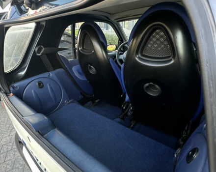 Смарт Fortwo, об'ємом двигуна 0.6 л та пробігом 137 тис. км за 2938 $, фото 7 на Automoto.ua