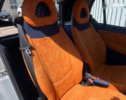 Смарт Форту, объемом двигателя 0.6 л и пробегом 184 тыс. км за 3499 $, фото 11 на Automoto.ua