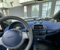 Смарт Fortwo, об'ємом двигуна 0.6 л та пробігом 137 тис. км за 2938 $, фото 2 на Automoto.ua