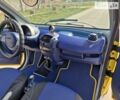 Смарт Fortwo, об'ємом двигуна 0.6 л та пробігом 220 тис. км за 2800 $, фото 9 на Automoto.ua