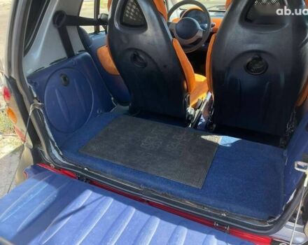 Смарт Форту, объемом двигателя 0.6 л и пробегом 184 тыс. км за 3499 $, фото 15 на Automoto.ua