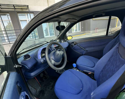 Смарт Fortwo, об'ємом двигуна 0.6 л та пробігом 137 тис. км за 2938 $, фото 4 на Automoto.ua