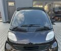 Смарт Форту, объемом двигателя 0.6 л и пробегом 250 тыс. км за 2999 $, фото 1 на Automoto.ua