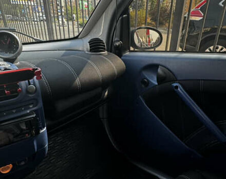 Смарт Форту, объемом двигателя 0.6 л и пробегом 230 тыс. км за 2500 $, фото 5 на Automoto.ua