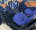 Смарт Fortwo, об'ємом двигуна 0.6 л та пробігом 260 тис. км за 2800 $, фото 4 на Automoto.ua