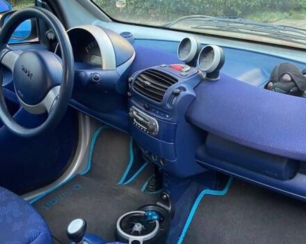Смарт Форту, объемом двигателя 0.6 л и пробегом 155 тыс. км за 2500 $, фото 9 на Automoto.ua