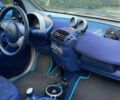 Смарт Форту, объемом двигателя 0.6 л и пробегом 155 тыс. км за 2500 $, фото 9 на Automoto.ua