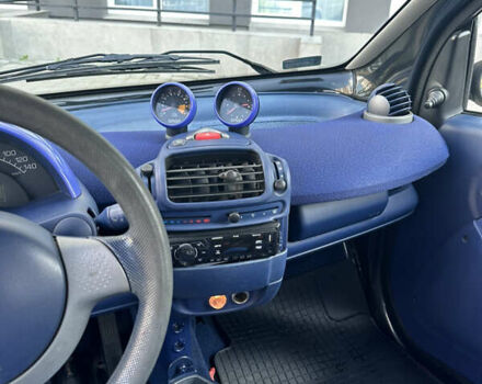 Смарт Fortwo, об'ємом двигуна 0.6 л та пробігом 137 тис. км за 2938 $, фото 3 на Automoto.ua