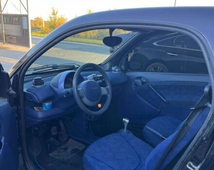 Смарт Форту, объемом двигателя 0.6 л и пробегом 250 тыс. км за 2999 $, фото 6 на Automoto.ua