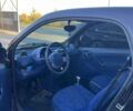 Смарт Форту, объемом двигателя 0.6 л и пробегом 250 тыс. км за 2999 $, фото 6 на Automoto.ua