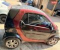 Смарт Форту, объемом двигателя 0 л и пробегом 130 тыс. км за 1350 $, фото 1 на Automoto.ua