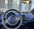 Смарт Fortwo, об'ємом двигуна 0.6 л та пробігом 137 тис. км за 2938 $, фото 17 на Automoto.ua