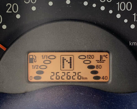 Смарт Fortwo, об'ємом двигуна 0.6 л та пробігом 260 тис. км за 2800 $, фото 6 на Automoto.ua