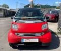 Смарт Форту, объемом двигателя 0.6 л и пробегом 184 тыс. км за 3499 $, фото 1 на Automoto.ua