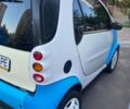 Смарт Форту, объемом двигателя 0.6 л и пробегом 155 тыс. км за 2500 $, фото 6 на Automoto.ua