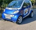 Смарт Fortwo, об'ємом двигуна 0.6 л та пробігом 158 тис. км за 2500 $, фото 1 на Automoto.ua