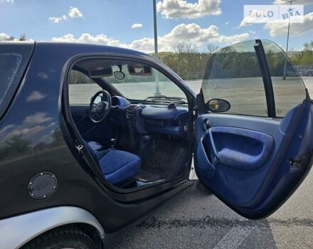 Смарт Fortwo, об'ємом двигуна 0 л та пробігом 147 тис. км за 2800 $, фото 7 на Automoto.ua