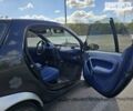 Смарт Fortwo, об'ємом двигуна 0 л та пробігом 147 тис. км за 2800 $, фото 7 на Automoto.ua