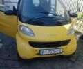 Смарт Fortwo, об'ємом двигуна 0.6 л та пробігом 172 тис. км за 2700 $, фото 1 на Automoto.ua