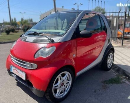 Смарт Форту, объемом двигателя 0.6 л и пробегом 184 тыс. км за 3499 $, фото 2 на Automoto.ua