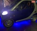 Смарт Форту, объемом двигателя 0.6 л и пробегом 162 тыс. км за 2900 $, фото 4 на Automoto.ua