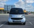 Смарт Fortwo, об'ємом двигуна 0 л та пробігом 147 тис. км за 2800 $, фото 1 на Automoto.ua