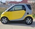 Смарт Fortwo, об'ємом двигуна 0.6 л та пробігом 220 тис. км за 2800 $, фото 21 на Automoto.ua