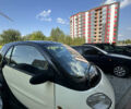 Смарт Fortwo, об'ємом двигуна 0.6 л та пробігом 137 тис. км за 2938 $, фото 5 на Automoto.ua
