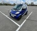 Смарт Fortwo, об'ємом двигуна 0.6 л та пробігом 290 тис. км за 2200 $, фото 1 на Automoto.ua