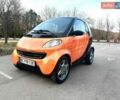 Смарт Форту, объемом двигателя 0.6 л и пробегом 225 тыс. км за 3200 $, фото 1 на Automoto.ua