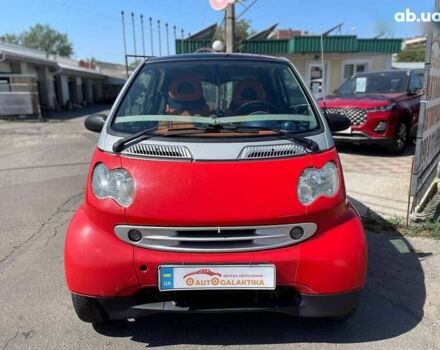 Смарт Форту, объемом двигателя 0.6 л и пробегом 184 тыс. км за 3499 $, фото 1 на Automoto.ua