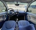 Смарт Fortwo, об'ємом двигуна 0.6 л та пробігом 290 тис. км за 2200 $, фото 8 на Automoto.ua